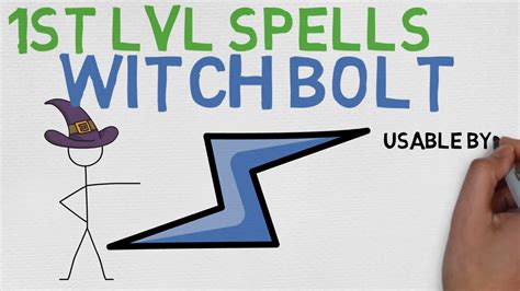 Is Witch Bolt an Effective Offensive Spell in D&D?